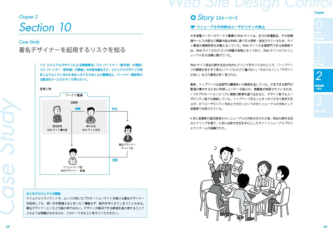 「Webデザイン受発注のセオリー」書籍中面イメージ