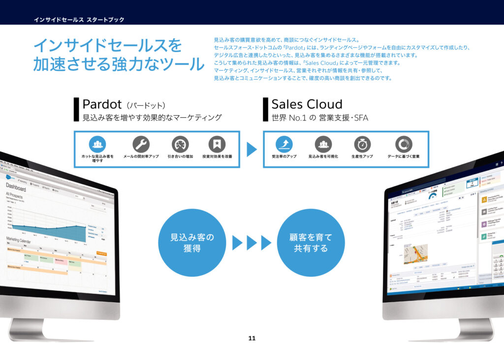 Salesforce_0414-2ura