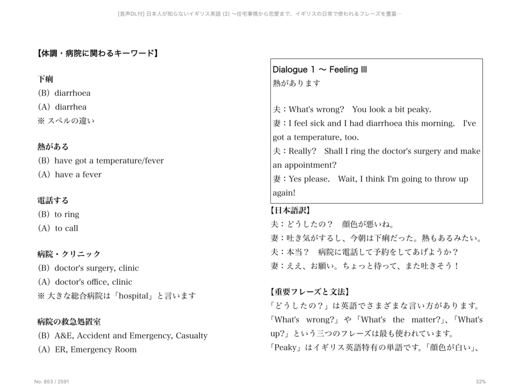 病院や体調に関わるキーワード
