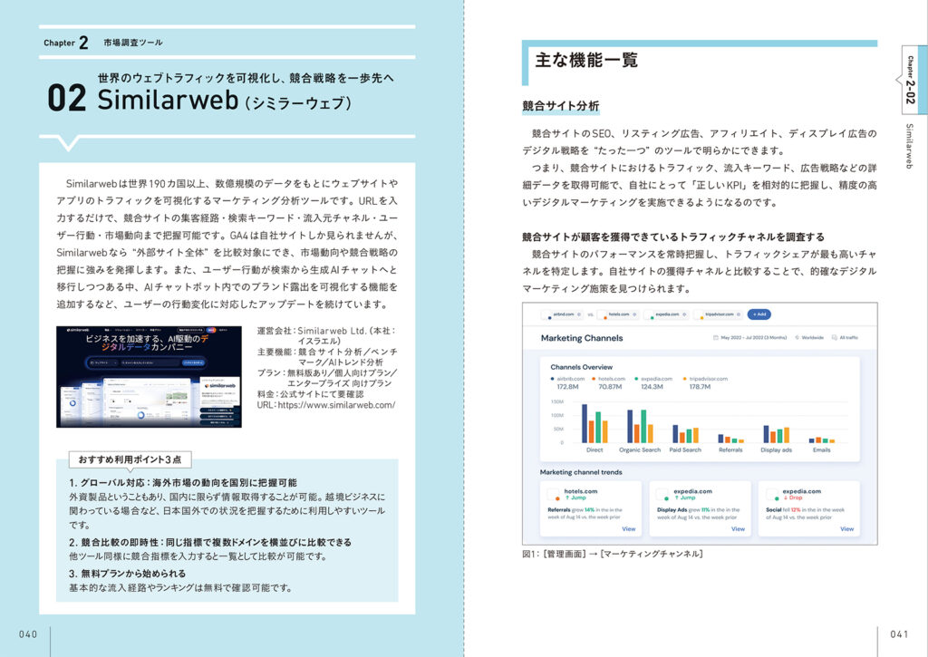 datamarketingtools-samplepages4-1024x725 マーケターに不可欠なデジタルマーケティングの基本ツール大全 市場調査・広告分析・サイト改善